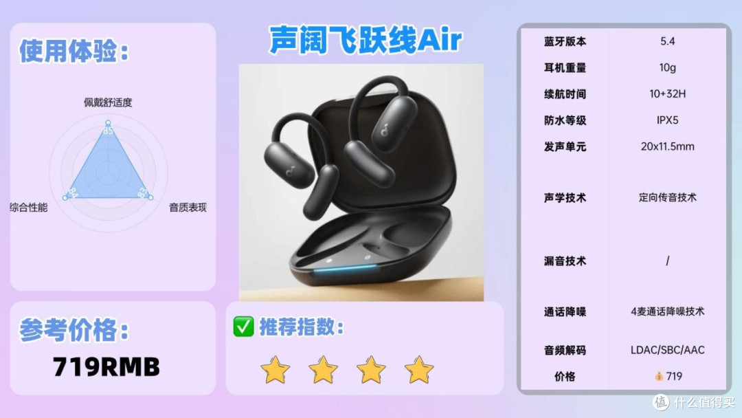 蓝牙耳机什么品牌质量最好?2025蓝牙耳机高质排行榜前十分享