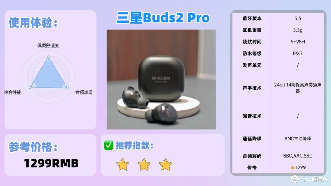 蓝牙耳机什么品牌质量最好?2025蓝牙耳机高质排行榜前十分享