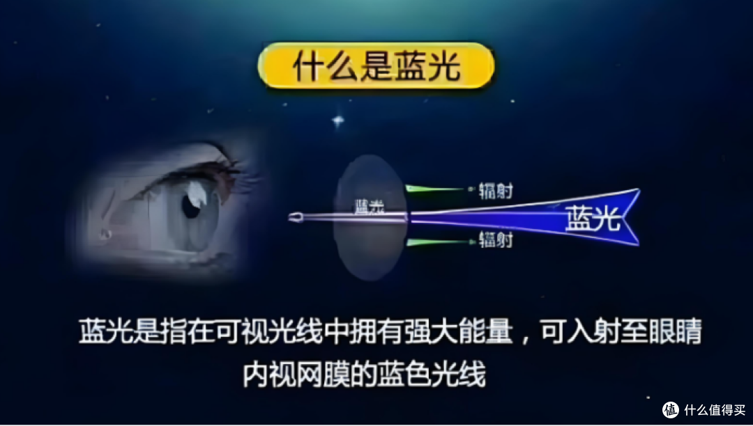 显示屏挂灯哪个牌子好?2025十大热门品牌推荐,护眼更安心