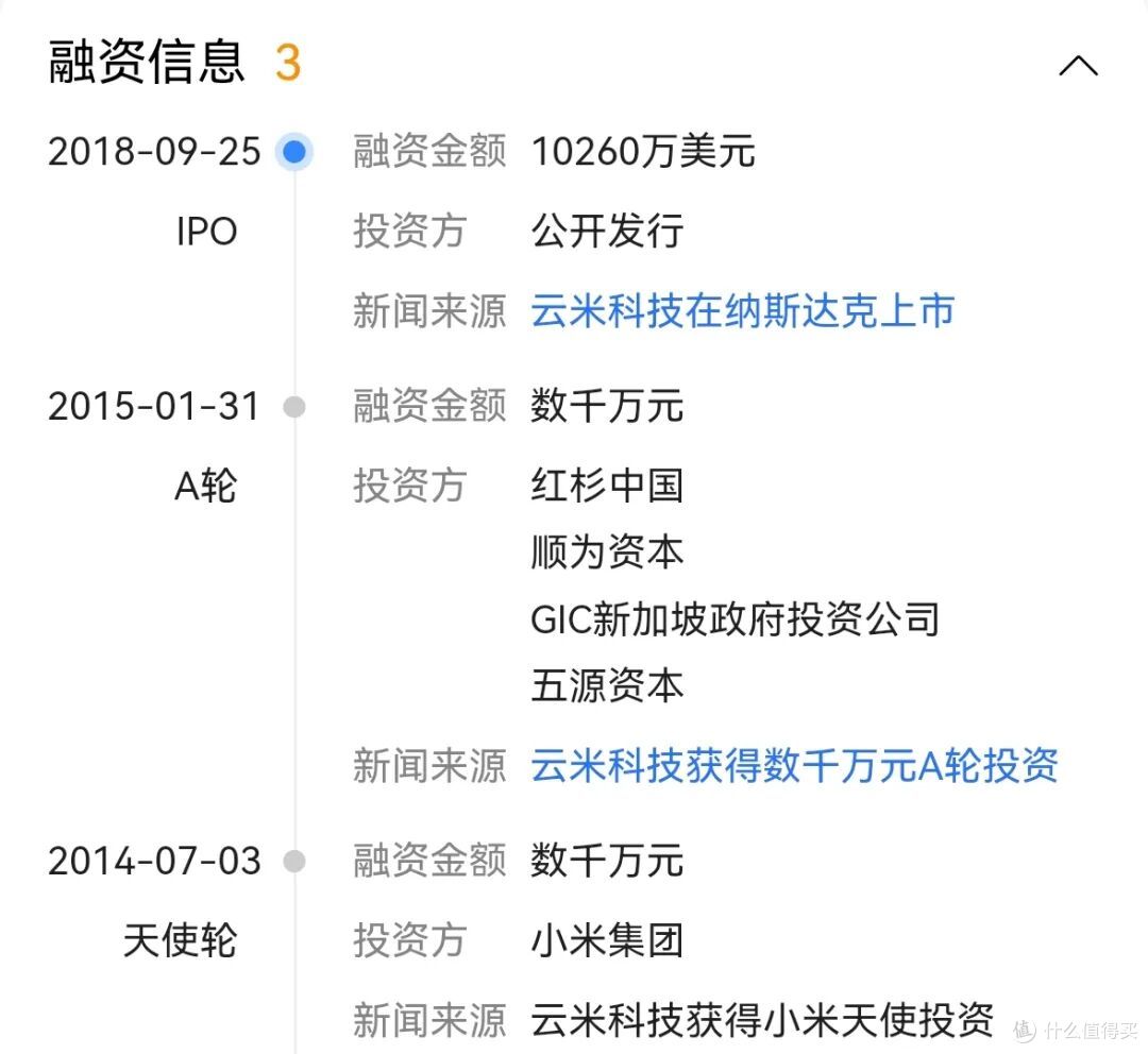 原价999元的5寸屏AI音箱,二手50元起,支持全屋智能家居联动