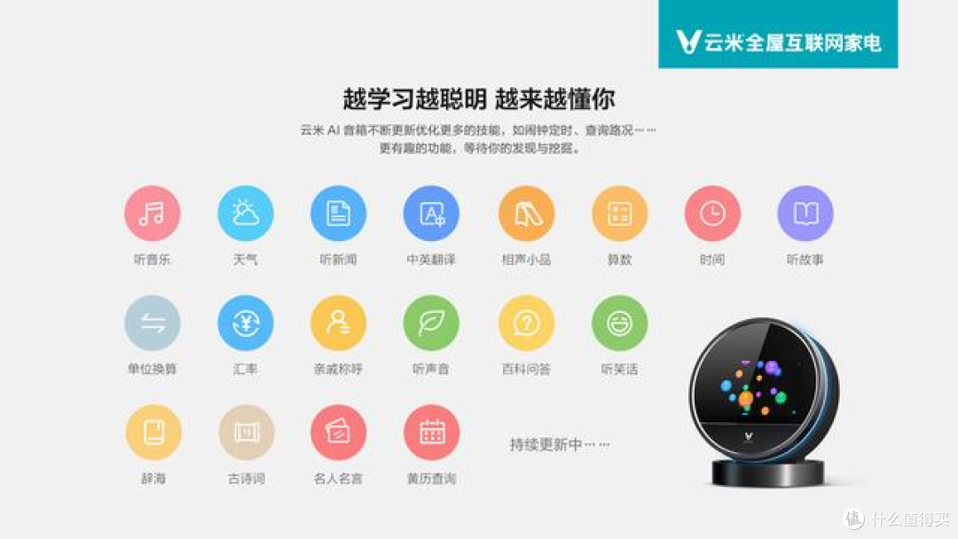 原价999元的5寸屏AI音箱,二手50元起,支持全屋智能家居联动