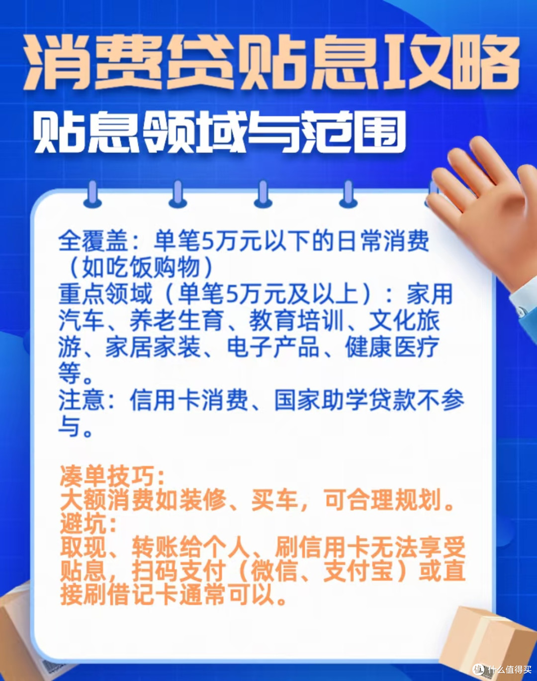 2025消费贷贴息“国补”攻略:手把手教你最多省3000元利息