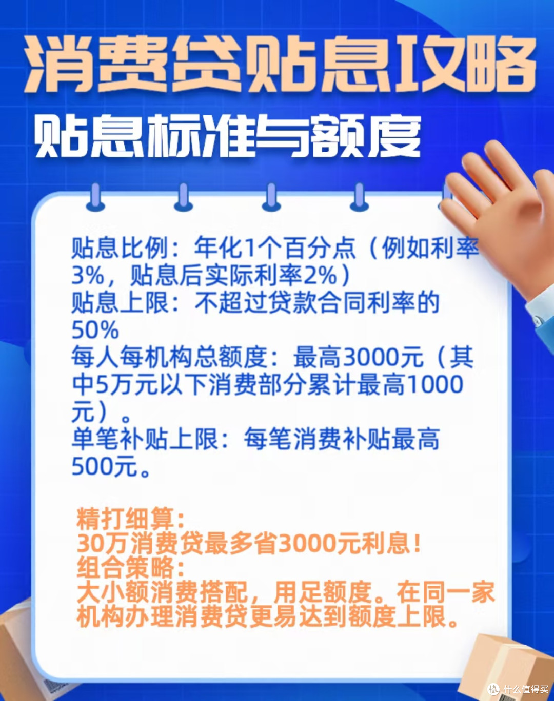 2025消费贷贴息“国补”攻略:手把手教你最多省3000元利息