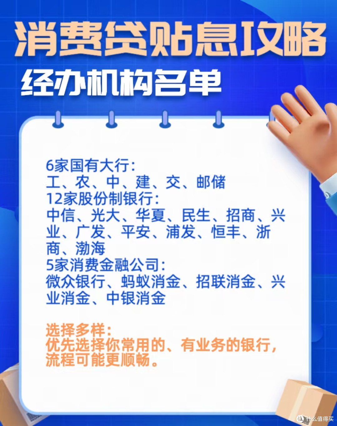 2025消费贷贴息“国补”攻略:手把手教你最多省3000元利息