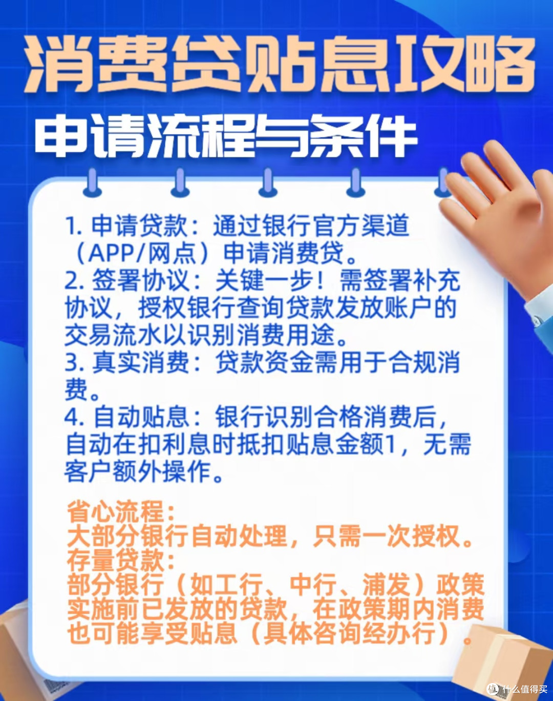 2025消费贷贴息“国补”攻略:手把手教你最多省3000元利息