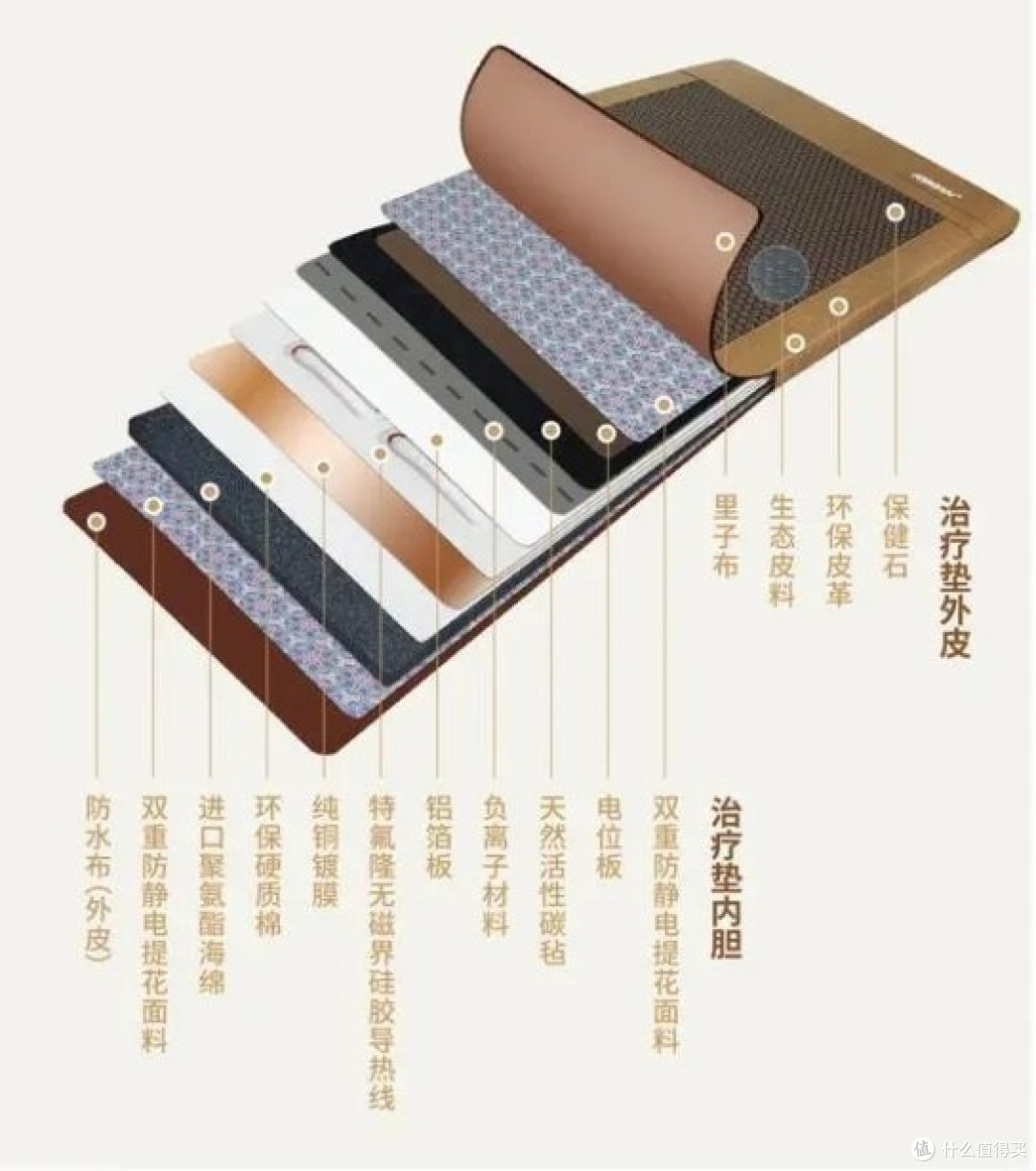可喜安深耕银发经济,构建健康服务新生态