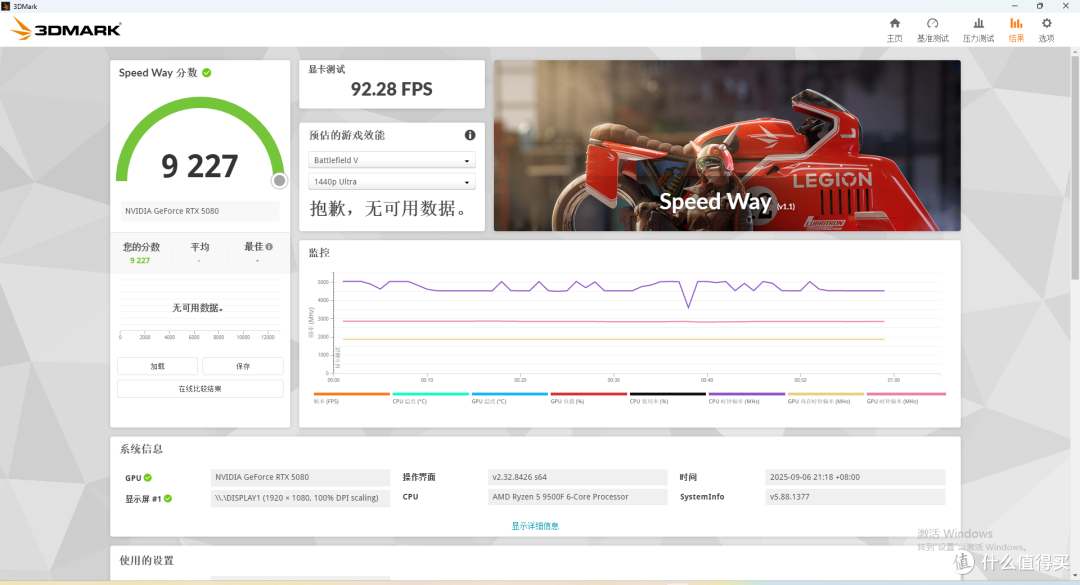 入门游戏神 U!AMD R5 9500F 搭配 B850 重炮手 WIFI7 W 战未来