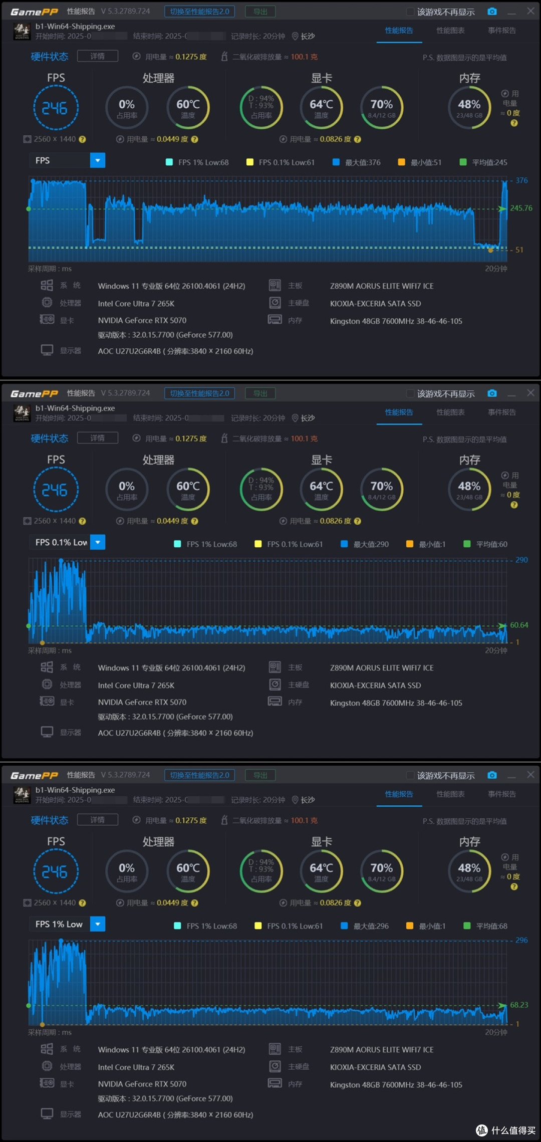 二次元星镜界 影驰RTX 5070星曜LUNA OC磁吸电竞显卡 体验分享