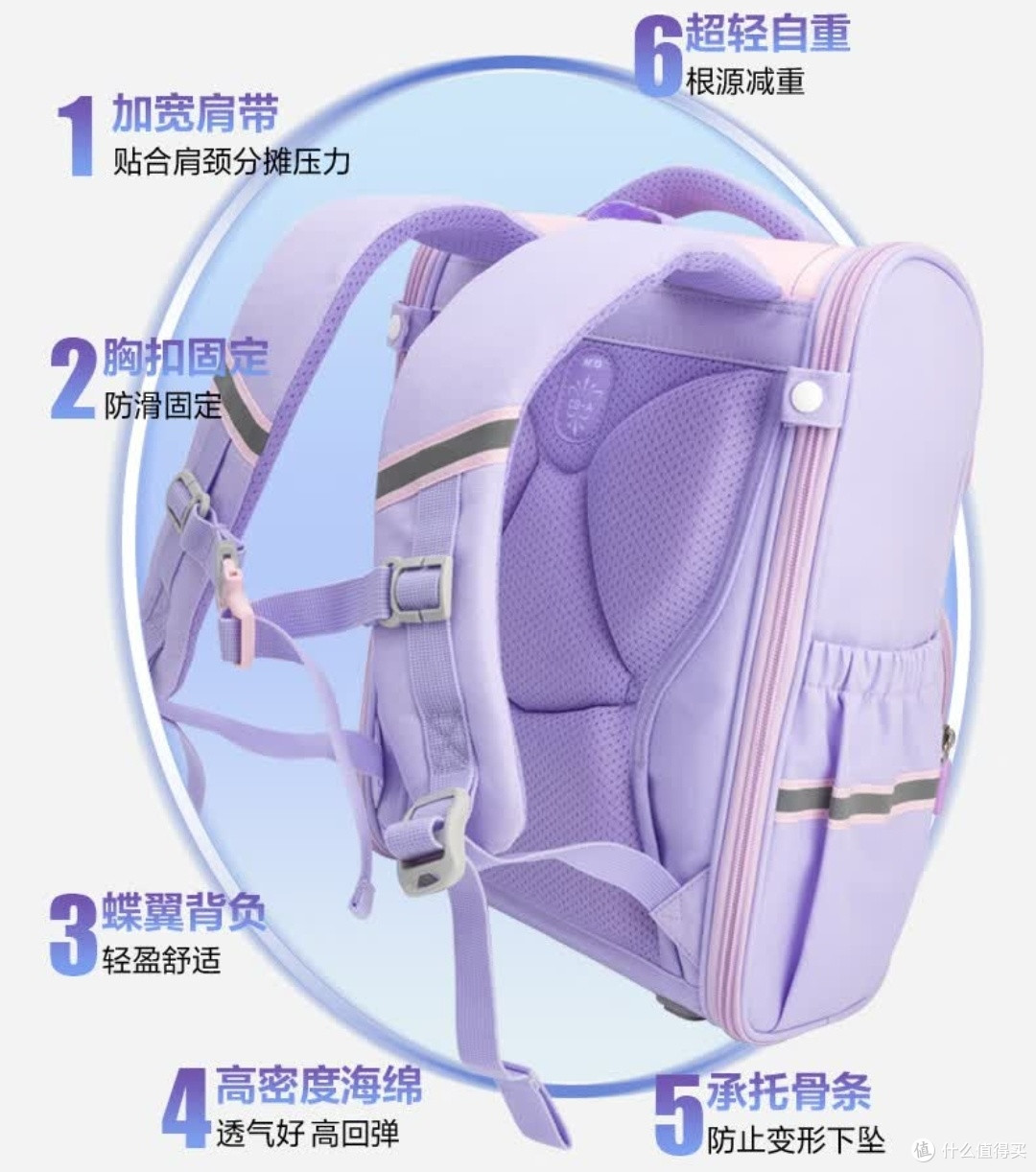 给六年级孩子的开学书包：晨光吐司包很合适