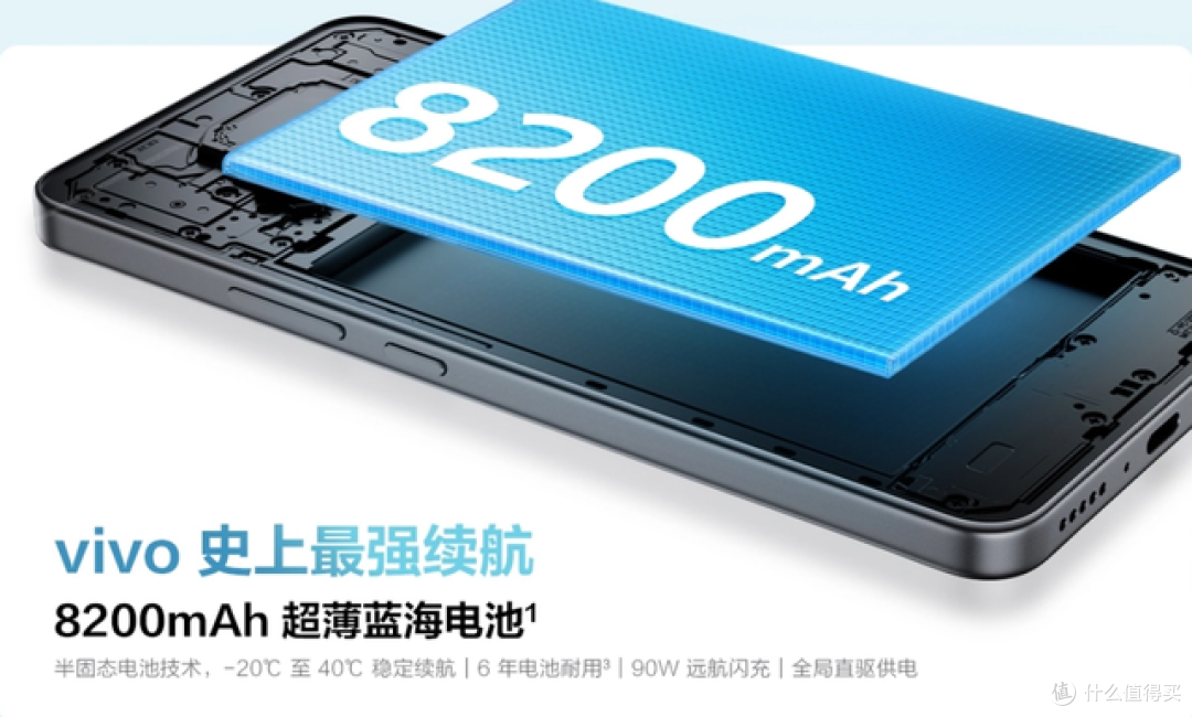 vivo Y500正式开售:8200mAh电池加持,1399元起享多重权益