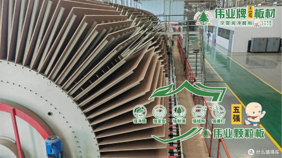 颗粒板什么品牌好?2025年度颗粒板行业十大先进品牌介绍