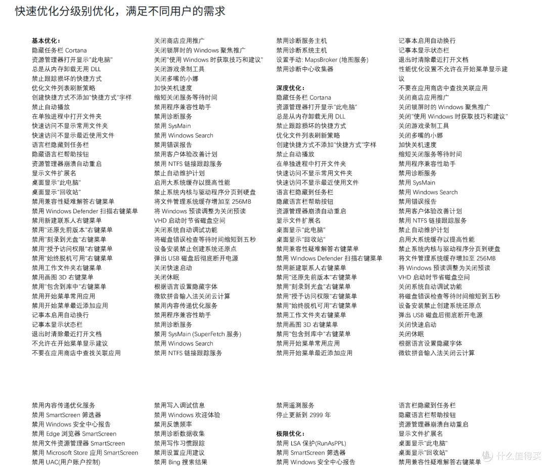 只有几M的小工具，解决电脑大问题！