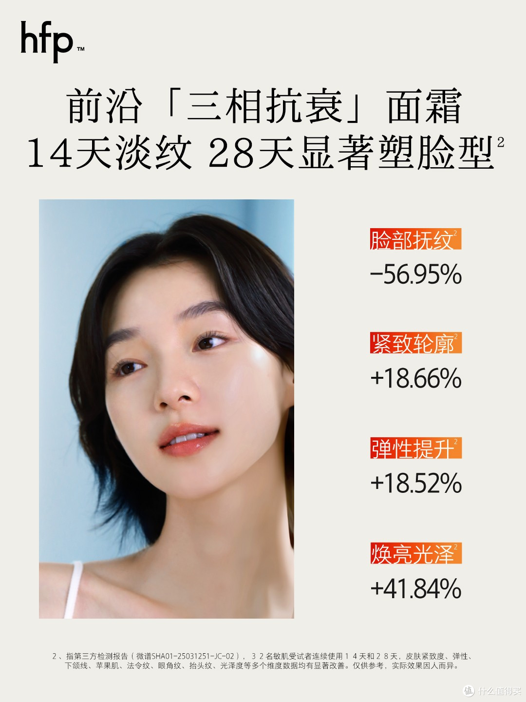 hfp全新「巴掌面霜」重磅发布，抗老3.0时代来了！