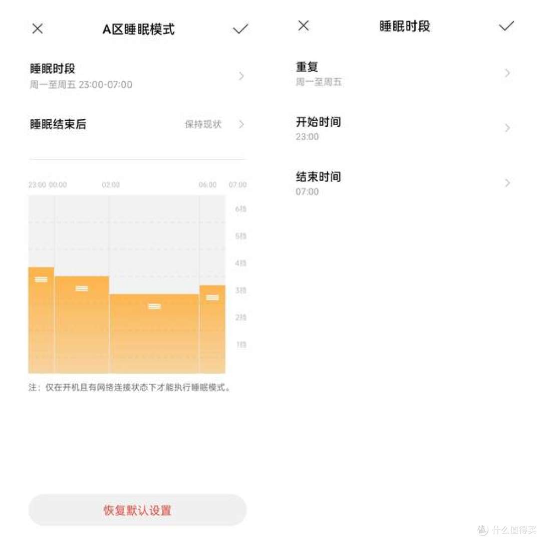 米家智能电热毯测评：冬日里的贴心暖伴，舒适与安全双在线