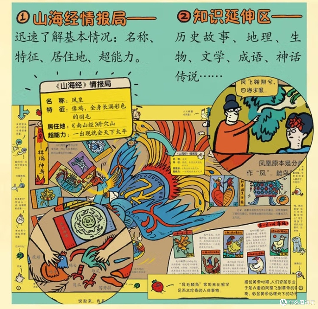 奇幻与传承:打开《讲了100万次的山海经》