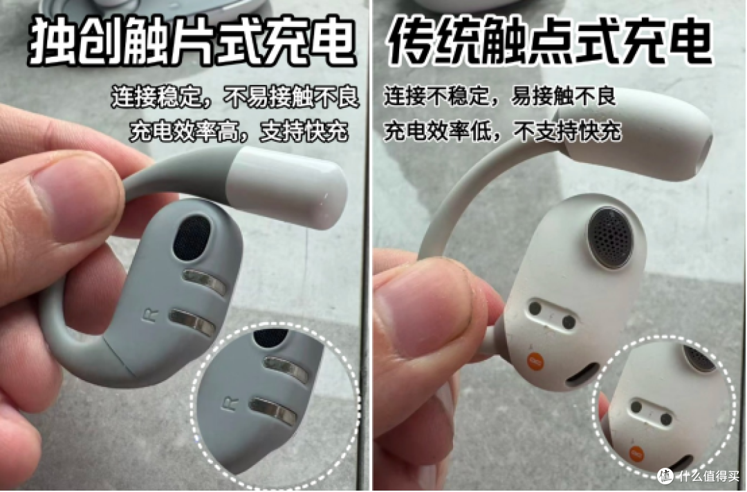 什么是开放式耳机?高性价比开放式蓝牙耳机科普推荐