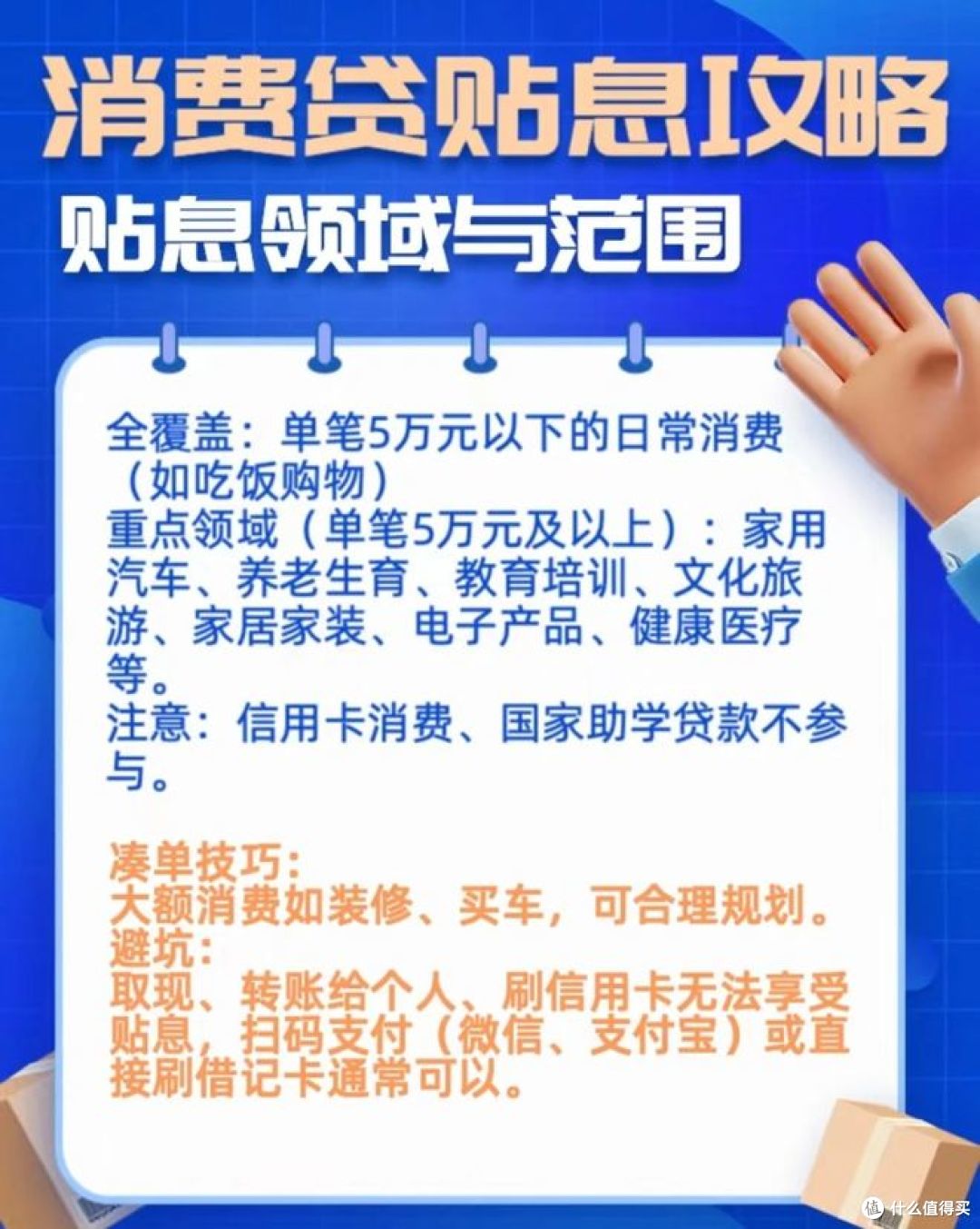 3000元消费贷国补领取攻略?