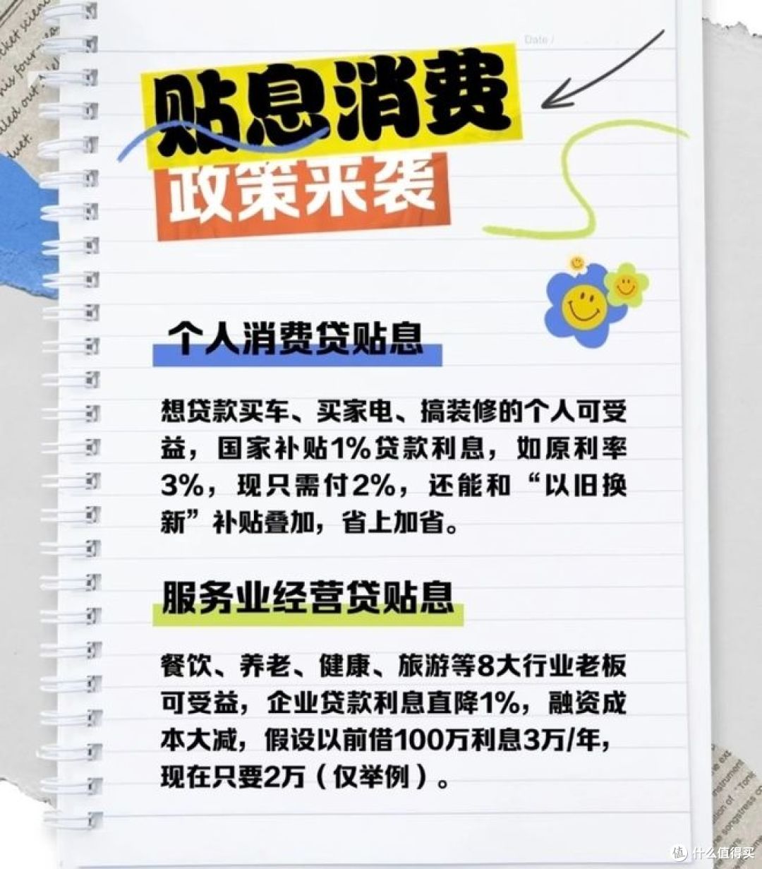 3000元消费贷国补领取攻略?