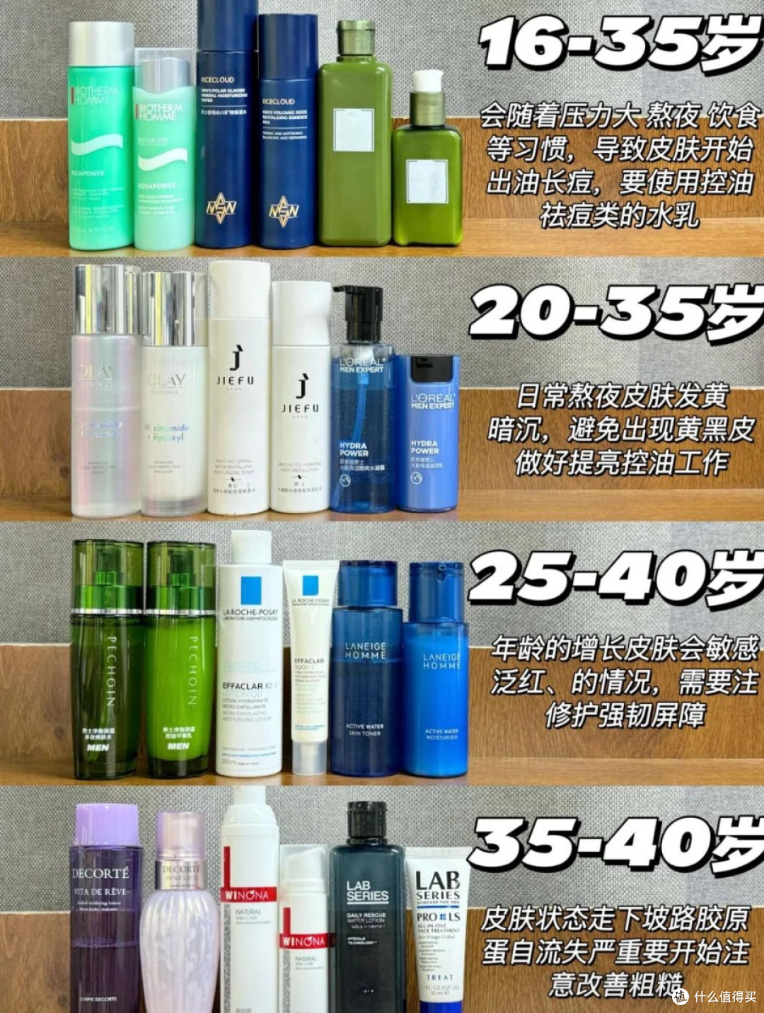 护肤选购避雷指南：理性消费
