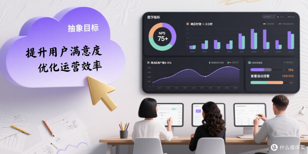 OKR落地难？将战略目标拆解为可执行任务的4步转化法！