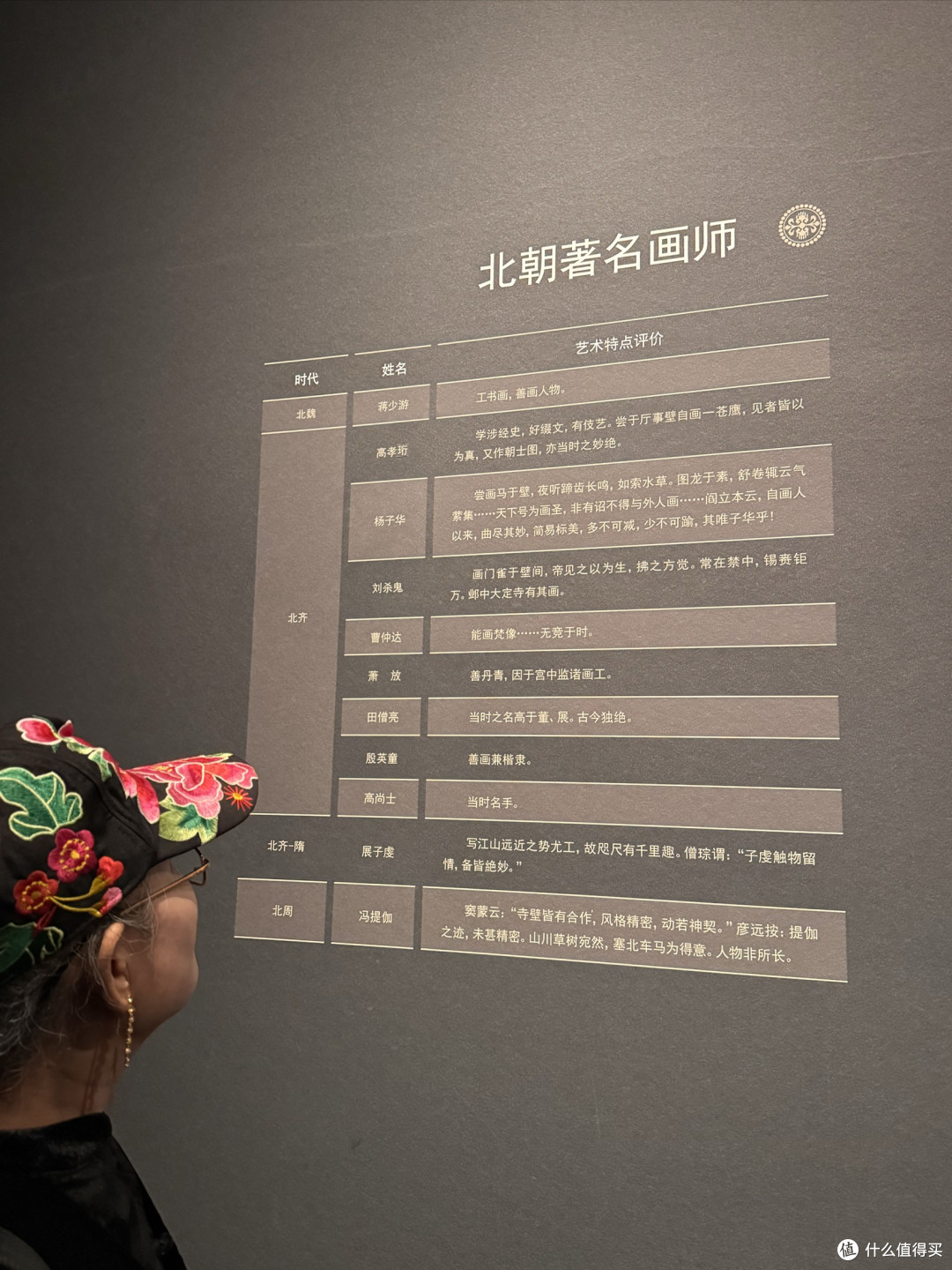 太原之旅Day3:崇善寺➕北齐壁画博物馆➕清和元