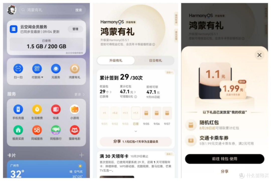 我的独家省钱技巧:升级鸿蒙5.1,用免费送的交通卡乘车券通勤