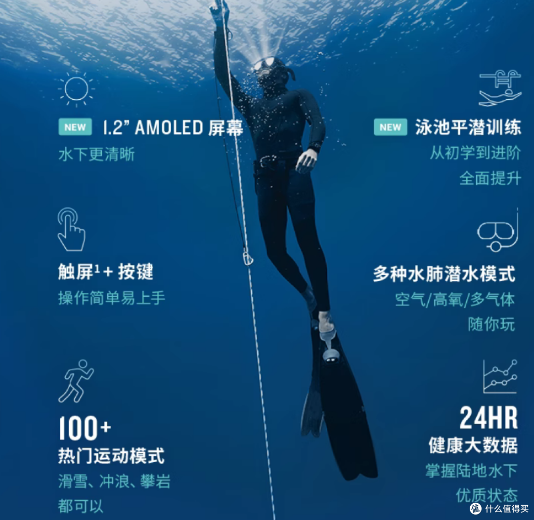游泳爱好者必看!2025年这5款智能手表,从入门到专业全搞定!