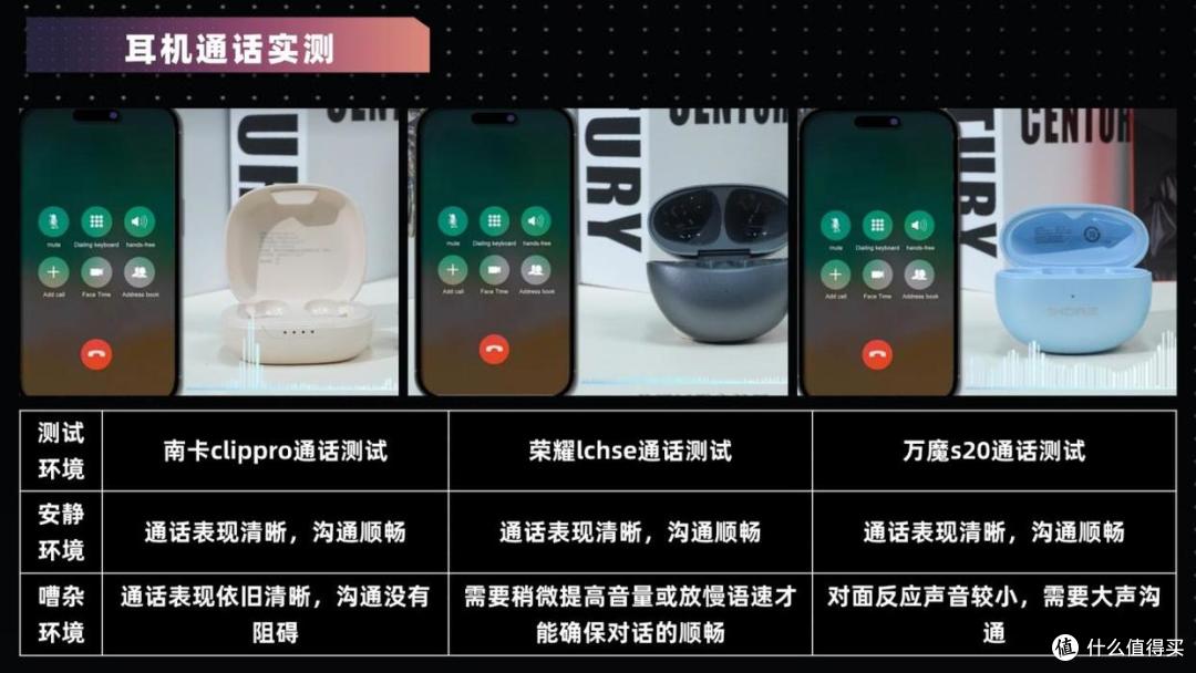 开放式耳机用起来怎么样?三款开放式耳机实测