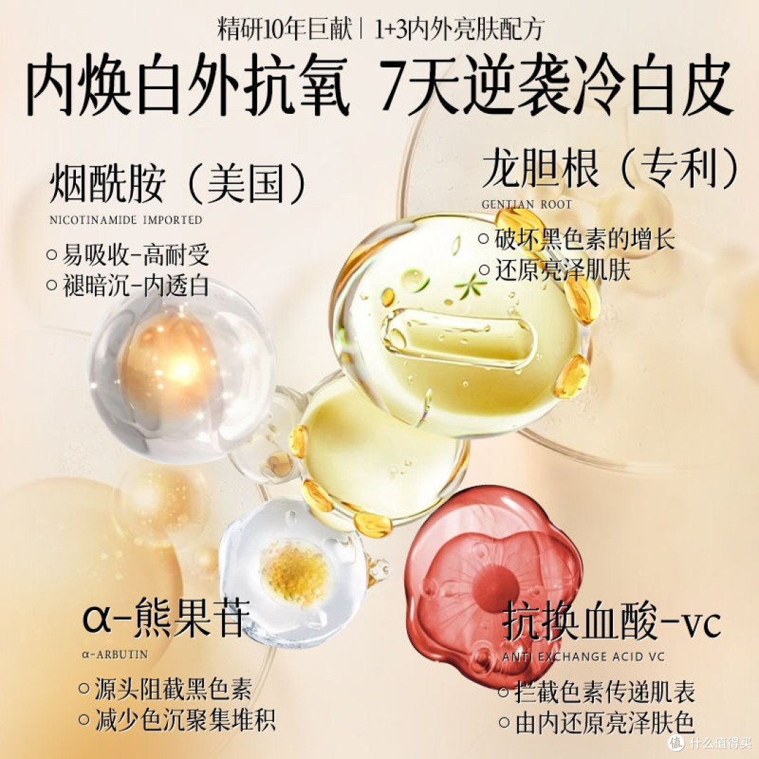 高奢COCO香氛沐浴露除螨持久留香72小时控油保湿去鸡皮沐浴乳男女