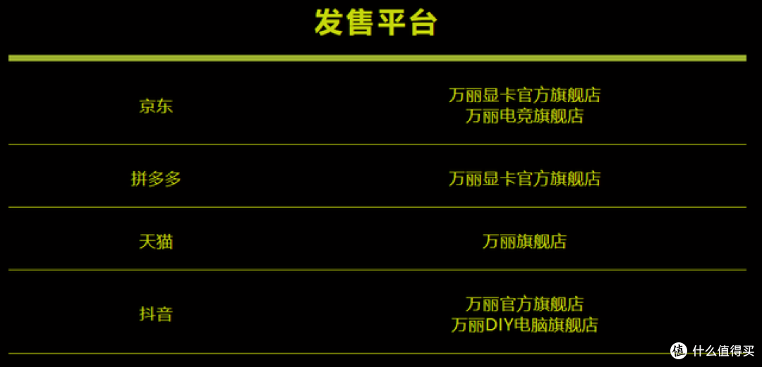 【薄出新维度】万丽星云 GeForce RTX 5060 Ti “瘦身” 升级!