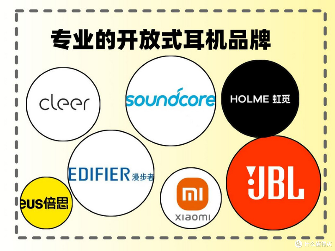 一文搞懂什么是开放式耳机?哪个牌子好?2025开放式耳机推荐