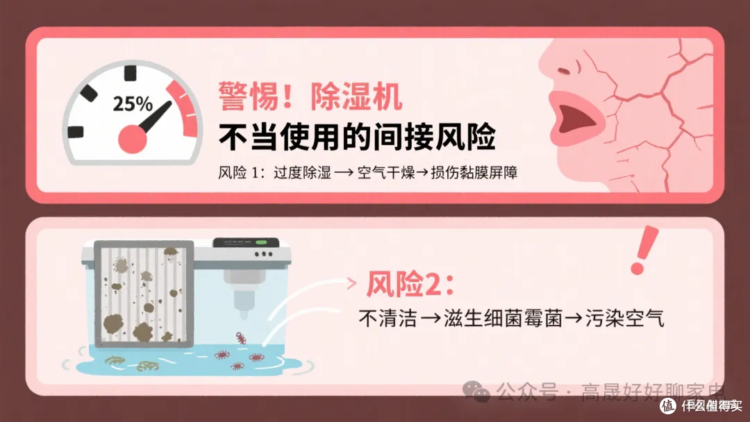 呼吸道感染和除湿机使用有什么关联性?