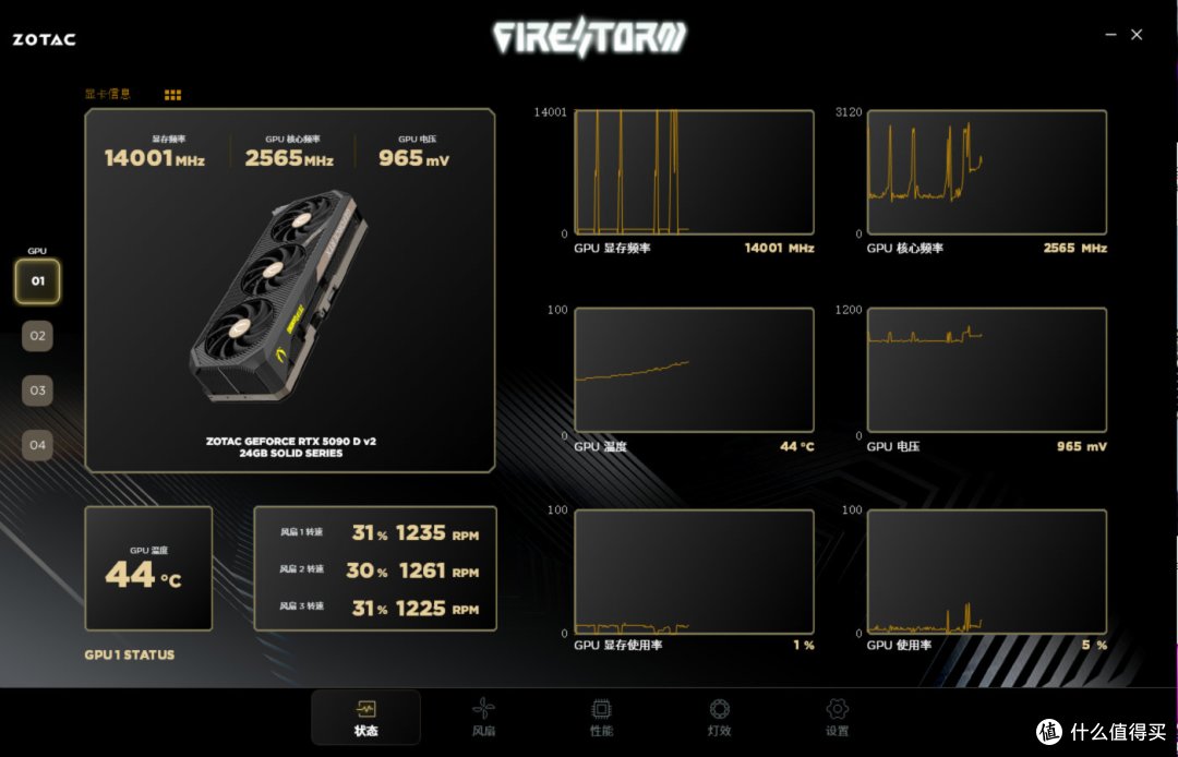 索泰GeForce RTX 5090 D v2 24GB SOLID OC评测：游戏依然很猛