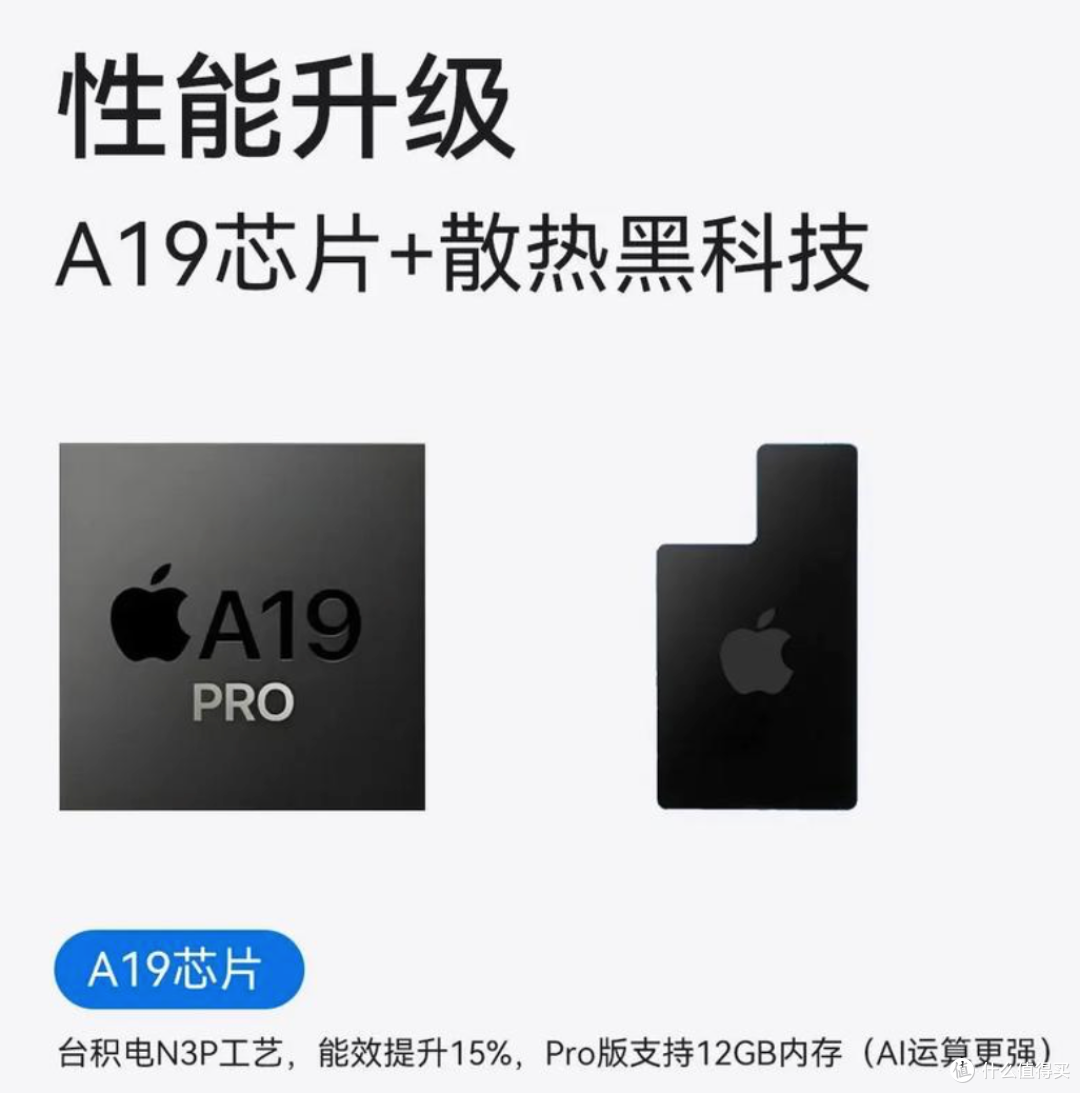 新机要来旧机却涨价?iPhone 16这波操作太骚了!