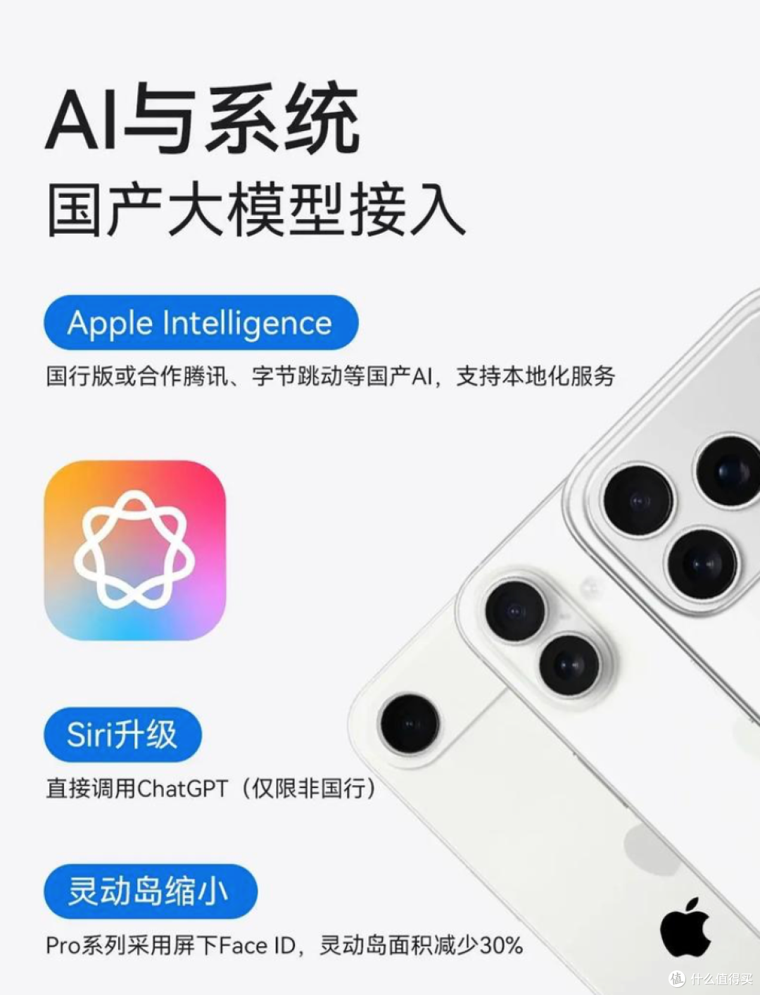 新机要来旧机却涨价?iPhone 16这波操作太骚了!