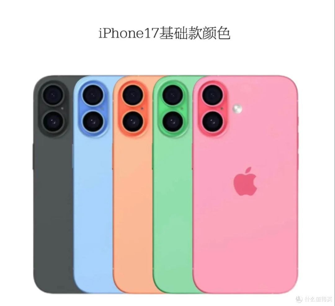 新机要来旧机却涨价?iPhone 16这波操作太骚了!