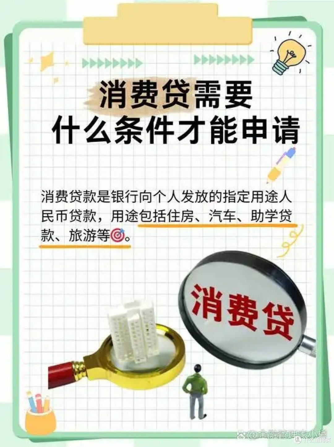 2025年9月起个人消费贷贴息政策
