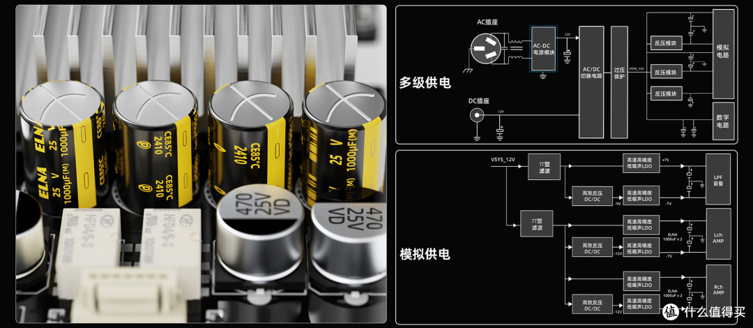 行业资讯 | 飞傲头戴耳机FT13、台式解码耳放K13 R2R正式上市