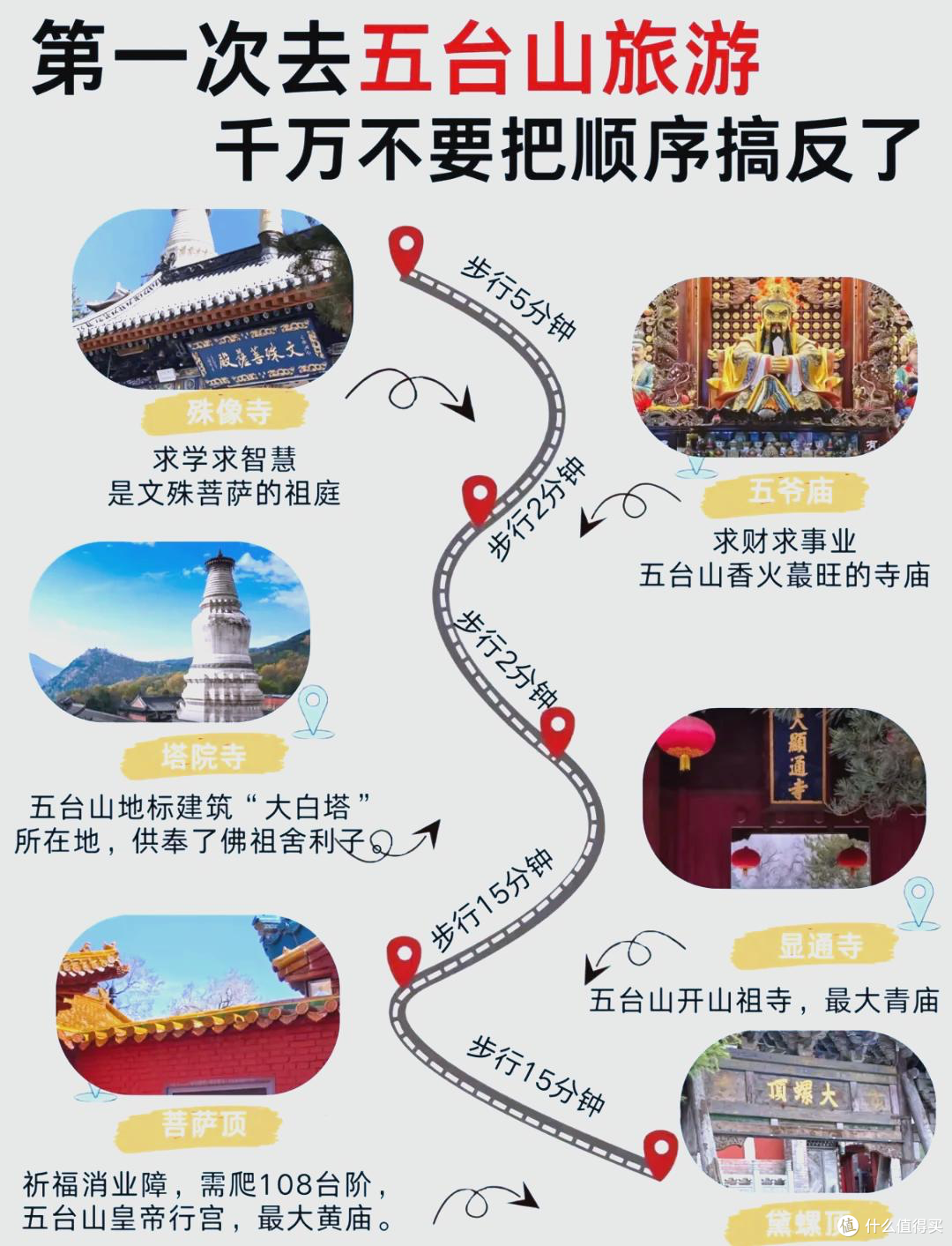 好玩不累——五台山三日游攻略