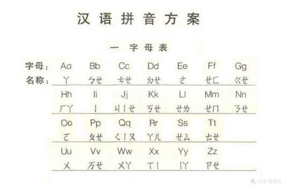 我国拟修订《国家通用语言文字法》,明确网络空间用语用字规范