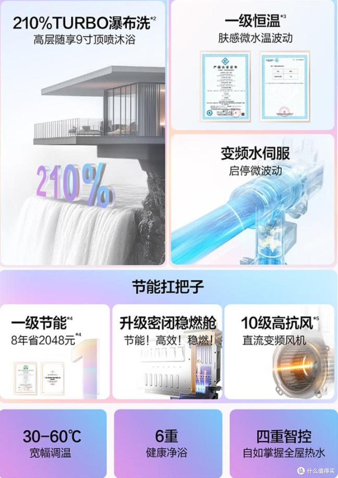 万和属于什么档次?哪个型号好?2025万和热水器最建议买的三个型号