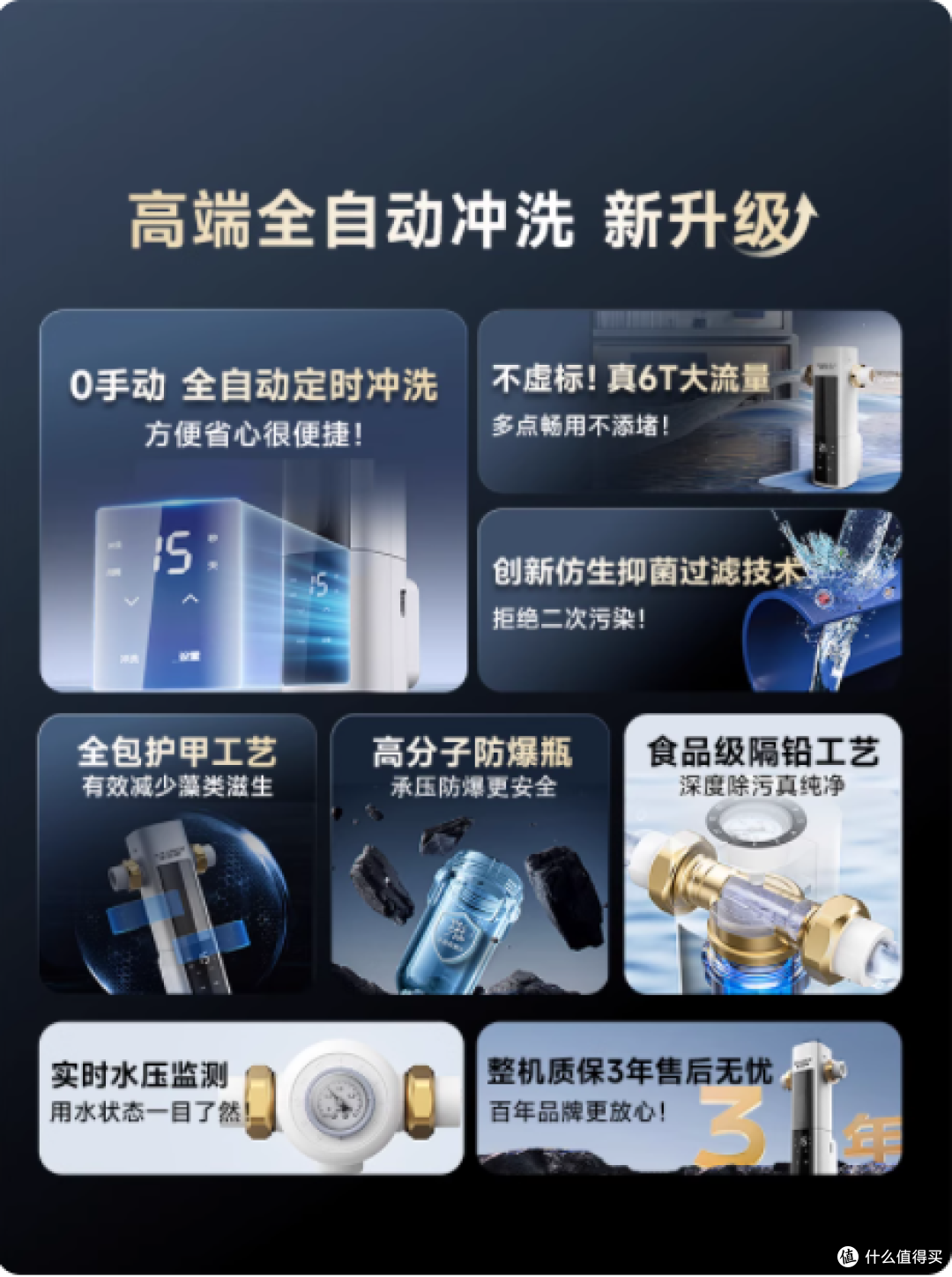 畅享健康好水,从 AO 史密斯银河前置过滤器开始