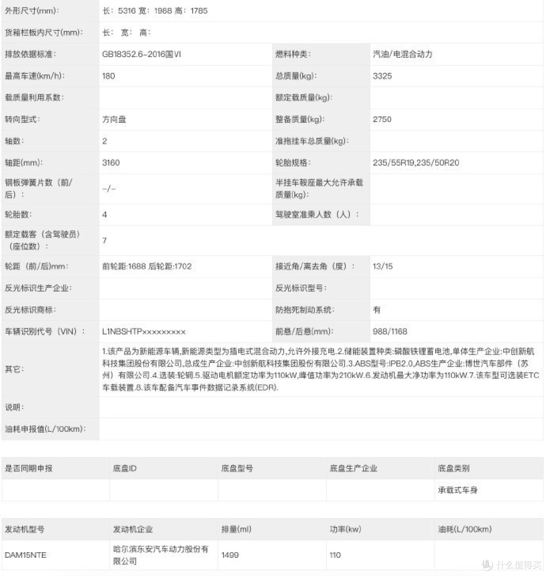 大电池+大油箱硬拼第一?小鹏首款增程 X9 MPV搭载超450km大电池