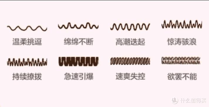 可以菜,但不能不爱玩,老司机靠这几件装备,找回开新车的新鲜感