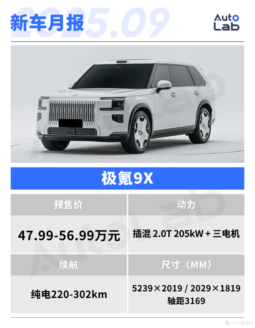 9月,这些重磅新车即将上市