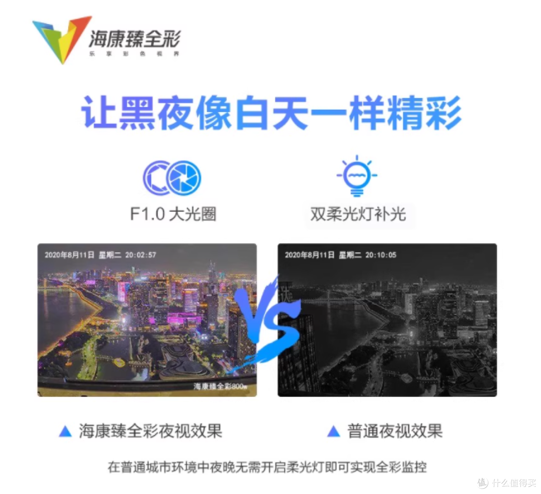 家人们!室外监控就选海康威视臻全彩 800 万📹