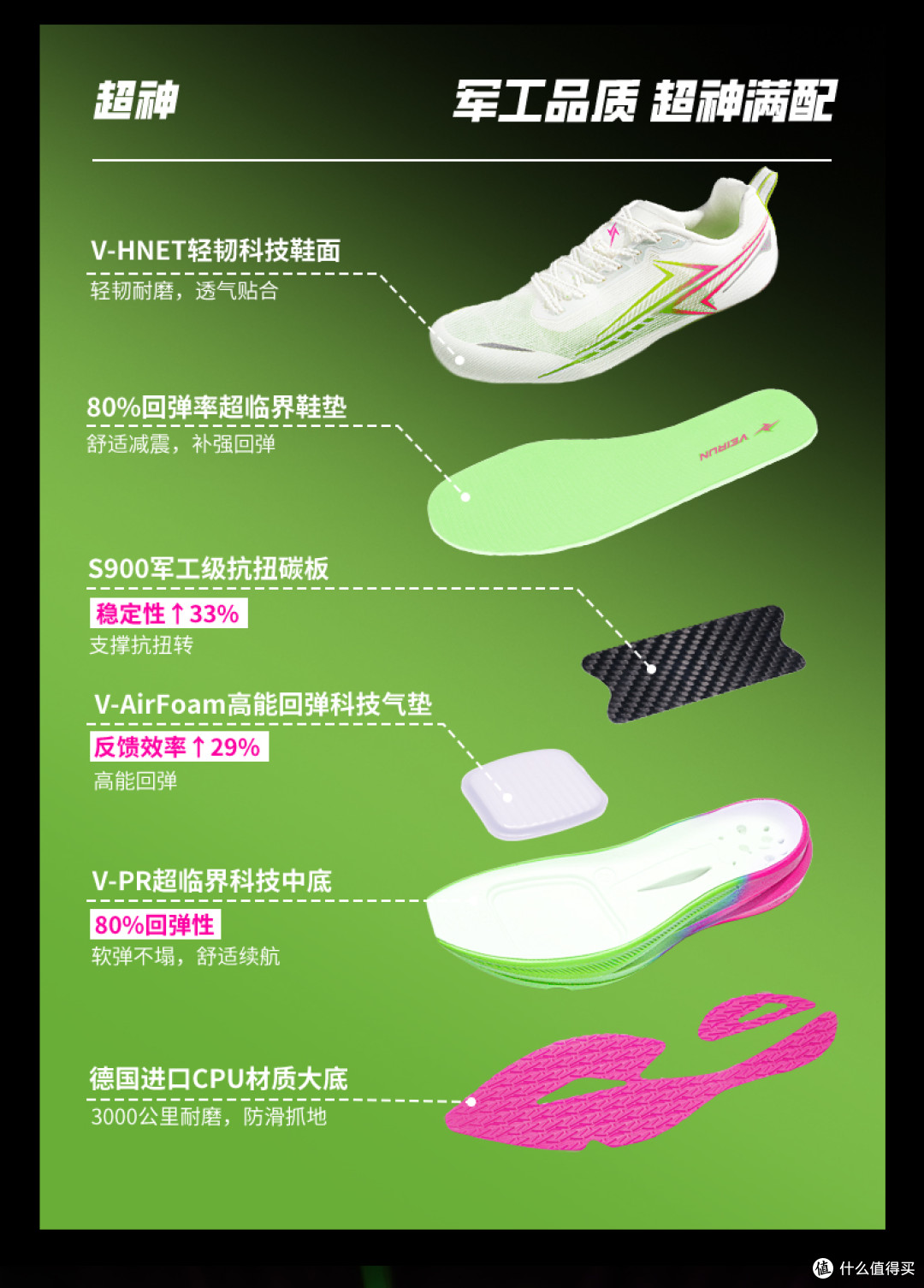 威量“超神”跑鞋的鞋面是什么材质?
