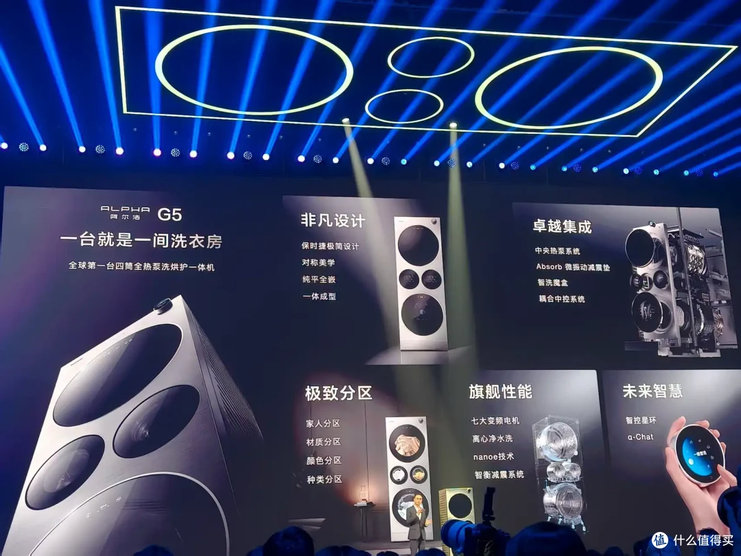 松下ALPHA G5“大四洗”上市:集成四筒,终结家庭洗衣空间之争