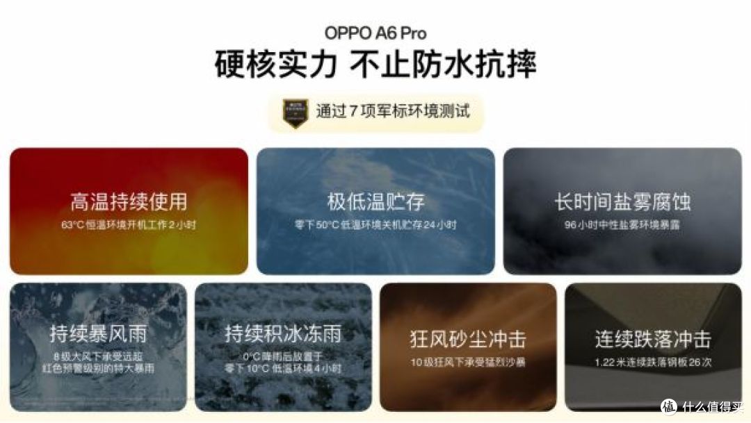 新一代耐用战神 OPPO A6 Pro 正式发布,开启六年耐用新时代!