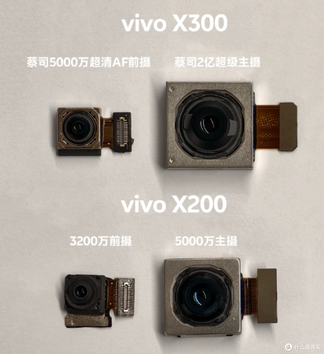 六边形旗舰!vivo X300 影像+屏幕双王牌